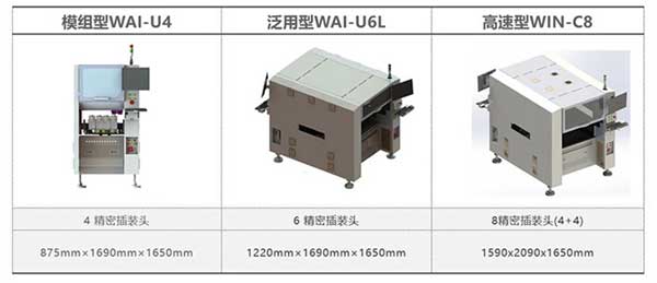 異形插件機